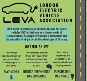 London Electric Vehicle Association information